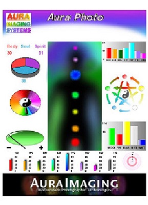 WinAura Star Imaging Software