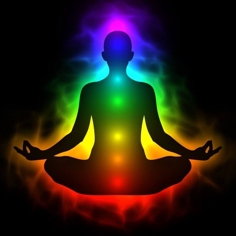 visualization of the chakras in a person meditating